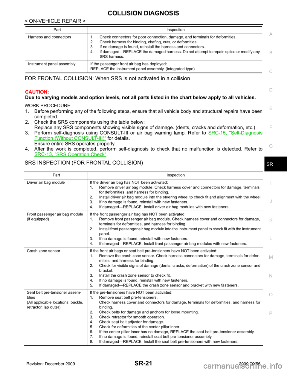 INFINITI QX56 2009 Factory User Guide COLLISION DIAGNOSISSR-21
< ON-VEHICLE REPAIR >
C
DE
F
G
I
J
K L
M A
B
SR
N
O P
FOR FRONTAL COLLISION: When SRS is not activated in a collision
CAUTION:
Due to varying models and option levels, not al INFINITI QX56 2009 Factory User Guide COLLISION DIAGNOSISSR-21
< ON-VEHICLE REPAIR >
C
DE
F
G
I
J
K L
M A
B
SR
N
O P
FOR FRONTAL COLLISION: When SRS is not activated in a collision
CAUTION:
Due to varying models and option levels, not al