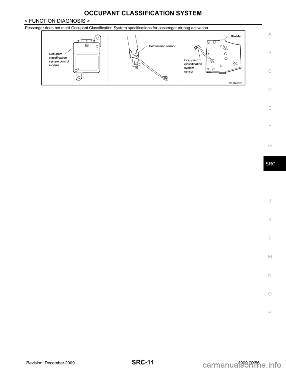 INFINITI QX56 2009 Factory Service Manual OCCUPANT CLASSIFICATION SYSTEMSRC-11
< FUNCTION DIAGNOSIS >
C
DE
F
G
I
J
K L
M A
B
SRC
N
O P
Passenger does not meet Occupant Classification System specifications for passenger air bag activation.
WHI INFINITI QX56 2009 Factory Service Manual OCCUPANT CLASSIFICATION SYSTEMSRC-11
< FUNCTION DIAGNOSIS >
C
DE
F
G
I
J
K L
M A
B
SRC
N
O P
Passenger does not meet Occupant Classification System specifications for passenger air bag activation.
WHI