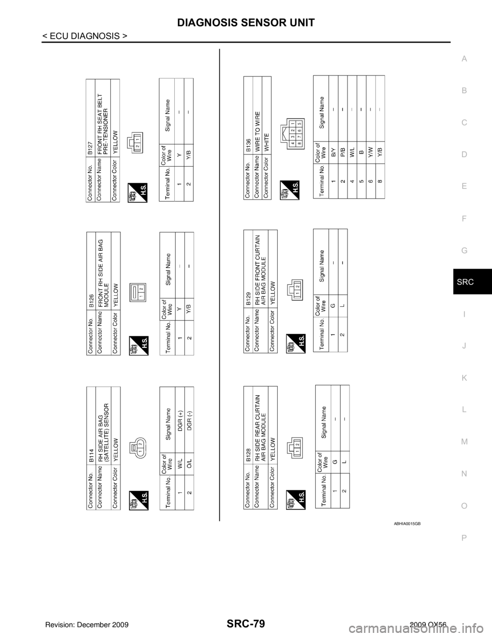 INFINITI QX56 2009 Factory Service Manual DIAGNOSIS SENSOR UNITSRC-79
< ECU DIAGNOSIS >
C
DE
F
G
I
J
K L
M A
B
SRC
N
O P
ABHIA0015GB
Revision: December 20092009 QX56 INFINITI QX56 2009 Factory Service Manual DIAGNOSIS SENSOR UNITSRC-79
< ECU DIAGNOSIS >
C
DE
F
G
I
J
K L
M A
B
SRC
N
O P
ABHIA0015GB
Revision: December 20092009 QX56