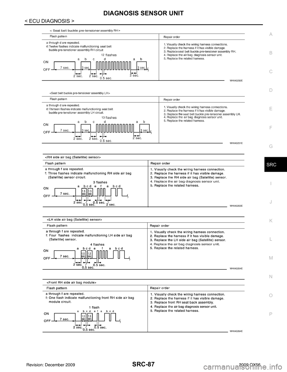 INFINITI QX56 2009 Factory Service Manual DIAGNOSIS SENSOR UNITSRC-87
< ECU DIAGNOSIS >
C
DE
F
G
I
J
K L
M A
B
SRC
N
O P
WHIA0250E
WHIA0251E
WHIA0203E
WHIA0204E
WHIA0264E
Revision: December 20092009 QX56 INFINITI QX56 2009 Factory Service Manual DIAGNOSIS SENSOR UNITSRC-87
< ECU DIAGNOSIS >
C
DE
F
G
I
J
K L
M A
B
SRC
N
O P
WHIA0250E
WHIA0251E
WHIA0203E
WHIA0204E
WHIA0264E
Revision: December 20092009 QX56