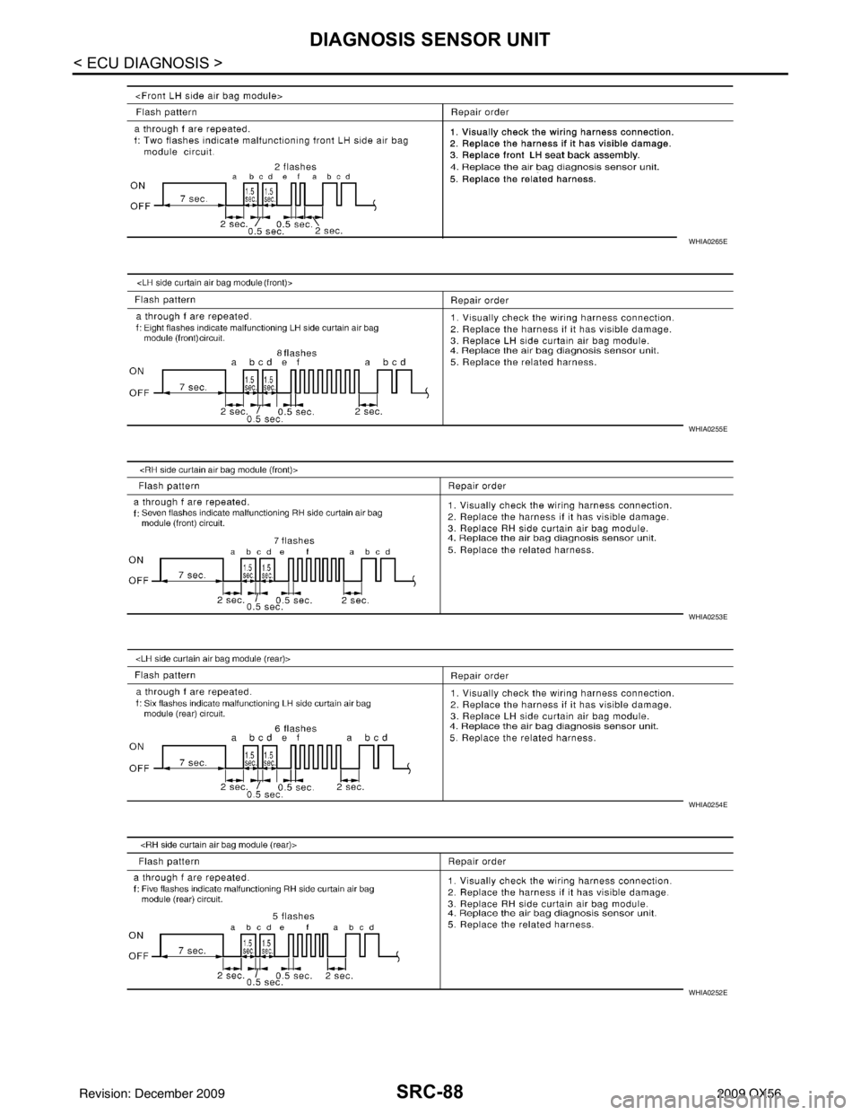 INFINITI QX56 2009 Factory Service Manual SRC-88
< ECU DIAGNOSIS >
DIAGNOSIS SENSOR UNIT
WHIA0265E
WHIA0255E
WHIA0253E
WHIA0254E
WHIA0252E
Revision: December 20092009 QX56 INFINITI QX56 2009 Factory Service Manual SRC-88
< ECU DIAGNOSIS >
DIAGNOSIS SENSOR UNIT
WHIA0265E
WHIA0255E
WHIA0253E
WHIA0254E
WHIA0252E
Revision: December 20092009 QX56