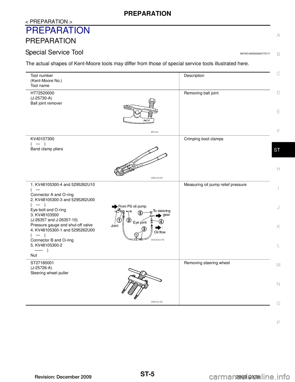 INFINITI QX56 2009 Factory Owners Guide
PREPARATIONST-5
< PREPARATION >
C
DE
F
H I
J
K L
M A
B
ST
N
O P
PREPARATION
PREPARATION
Special Service ToolINFOID:0000000003775117
The actual shapes of Kent-Moore tools may differ fr om those of spe INFINITI QX56 2009 Factory Owners Guide
PREPARATIONST-5
< PREPARATION >
C
DE
F
H I
J
K L
M A
B
ST
N
O P
PREPARATION
PREPARATION
Special Service ToolINFOID:0000000003775117
The actual shapes of Kent-Moore tools may differ fr om those of spe