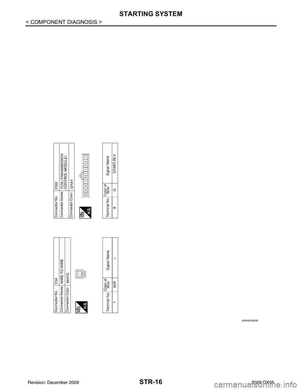 INFINITI QX56 2009  Factory Service Manual STR-16
< COMPONENT DIAGNOSIS >
STARTING SYSTEM
AABIA0059GB
Revision: December 20092009 QX56 