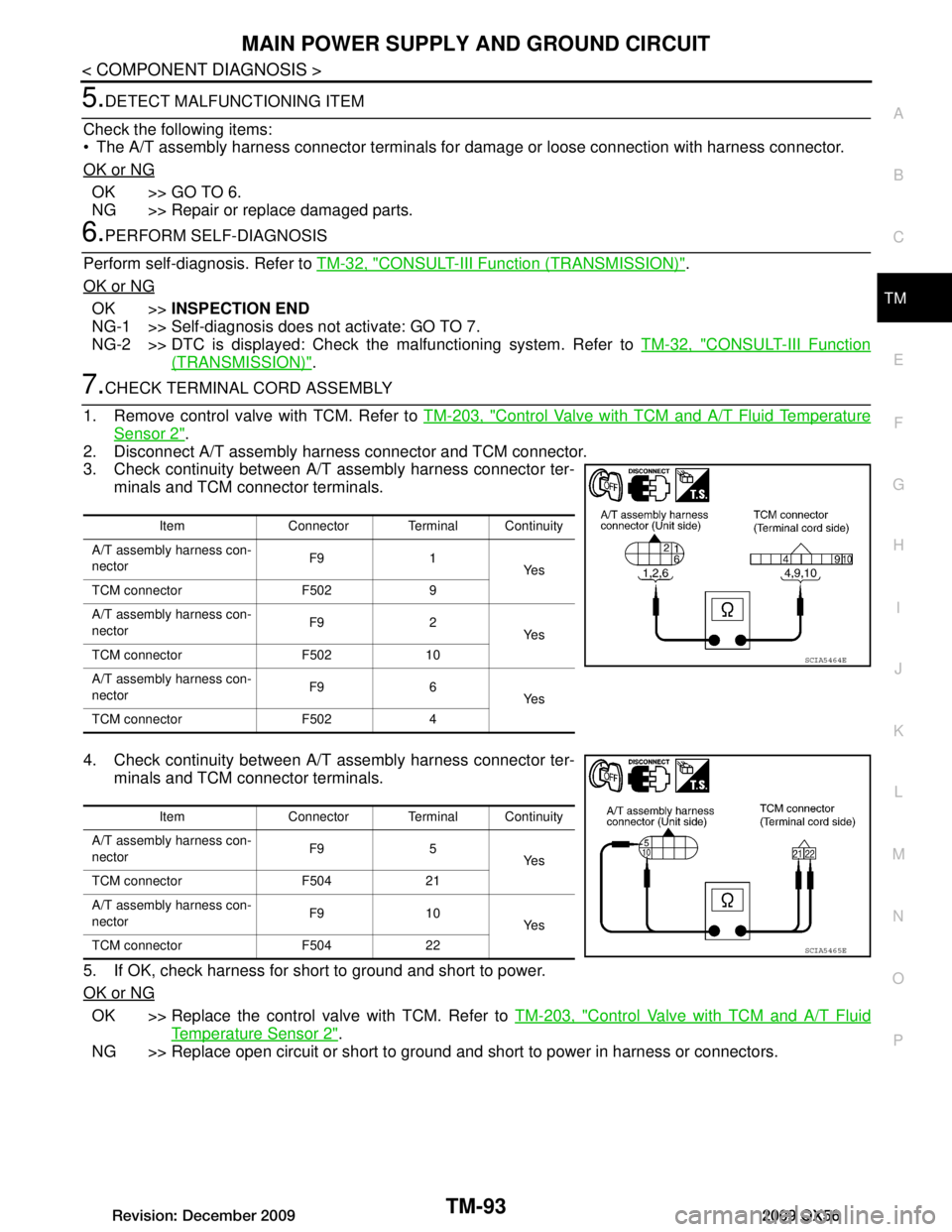 INFINITI QX56 2009 Factory Owners Manual
MAIN POWER SUPPLY AND GROUND CIRCUITTM-93
< COMPONENT DIAGNOSIS >
CEF
G H
I
J
K L
M A
B
TM
N
O P
5.DETECT MALFUNCTIONING ITEM
Check the following items:
The A/T assembly harness connector terminals INFINITI QX56 2009 Factory Owners Manual
MAIN POWER SUPPLY AND GROUND CIRCUITTM-93
< COMPONENT DIAGNOSIS >
CEF
G H
I
J
K L
M A
B
TM
N
O P
5.DETECT MALFUNCTIONING ITEM
Check the following items:
The A/T assembly harness connector terminals