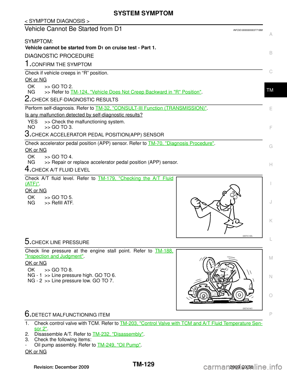 INFINITI QX56 2009 Factory Service Manual
SYSTEM SYMPTOMTM-129
< SYMPTOM DIAGNOSIS >
CEF
G H
I
J
K L
M A
B
TM
N
O P
Vehicle Cannot Be Started from D1INFOID:0000000003771998
SYMPTOM:
Vehicle cannot be started from D1 on cruise test - Part 1.
INFINITI QX56 2009 Factory Service Manual
SYSTEM SYMPTOMTM-129
< SYMPTOM DIAGNOSIS >
CEF
G H
I
J
K L
M A
B
TM
N
O P
Vehicle Cannot Be Started from D1INFOID:0000000003771998
SYMPTOM:
Vehicle cannot be started from D1 on cruise test - Part 1.