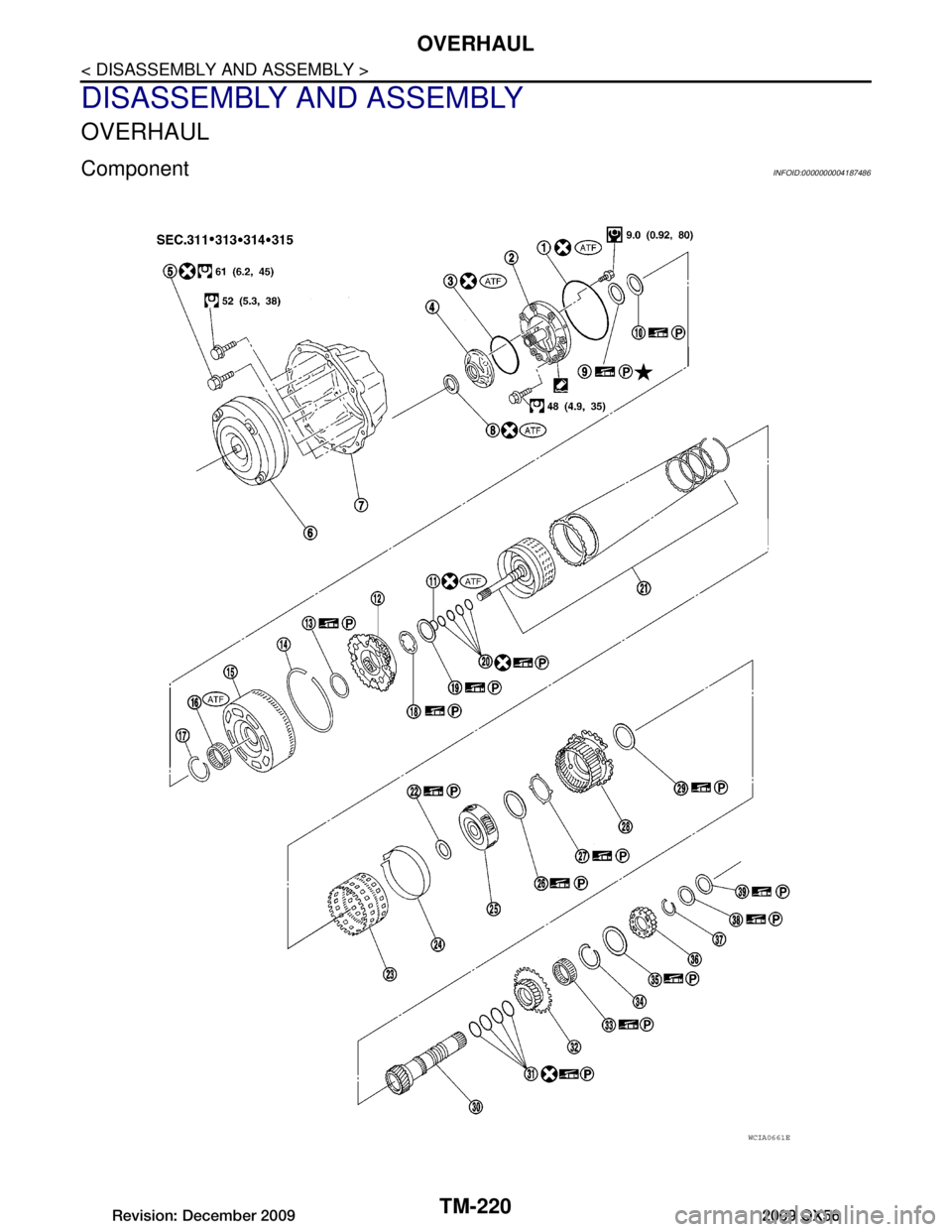 INFINITI QX56 2009  Factory Service Manual 
TM-220
< DISASSEMBLY AND ASSEMBLY >
OVERHAUL
DISASSEMBLY AND ASSEMBLY
OVERHAUL
ComponentINFOID:0000000004187486
WCIA0661E
Revision: December 20092009 QX56  
