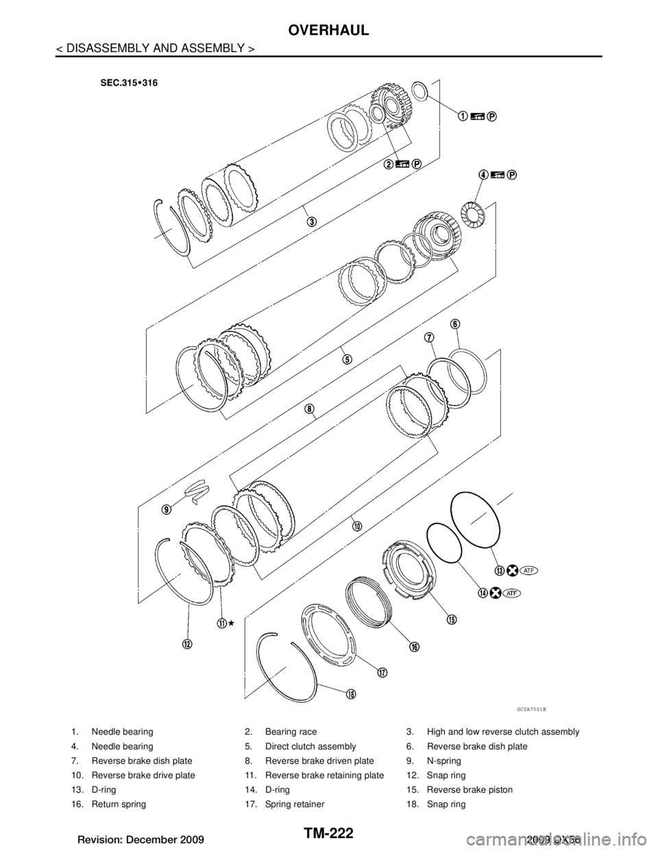 INFINITI QX56 2009  Factory Service Manual 
TM-222
< DISASSEMBLY AND ASSEMBLY >
OVERHAUL
1. Needle bearing 2. Bearing race 3. High and low reverse clutch assembly
4. Needle bearing 5. Direct clutch assembly 6. Reverse brake dish plate
7. Rever