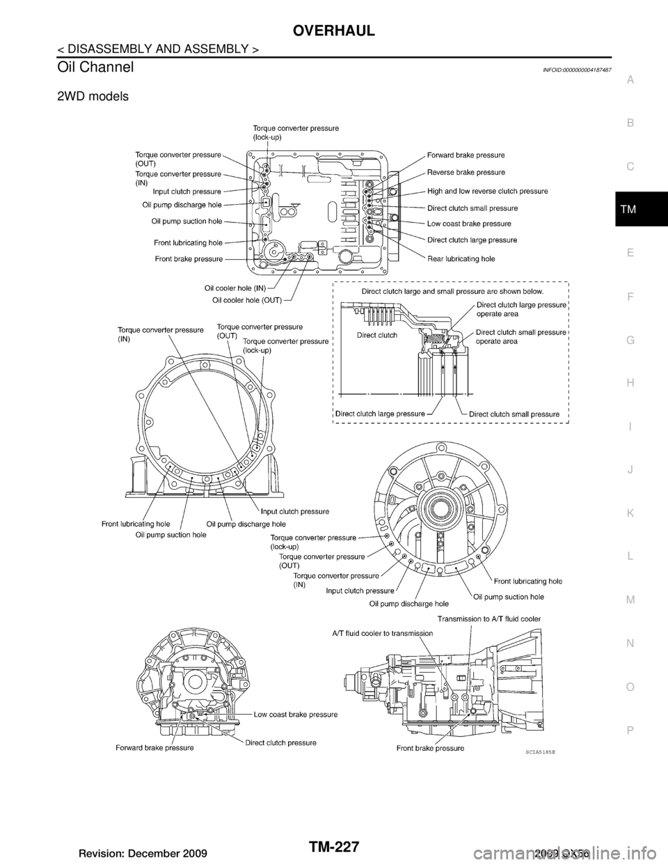 INFINITI QX56 2009  Factory Service Manual 
OVERHAULTM-227
< DISASSEMBLY AND ASSEMBLY >
CEF
G H
I
J
K L
M A
B
TM
N
O P
Oil ChannelINFOID:0000000004187487
2WD models
SCIA5185E
Revision: December 20092009 QX56  