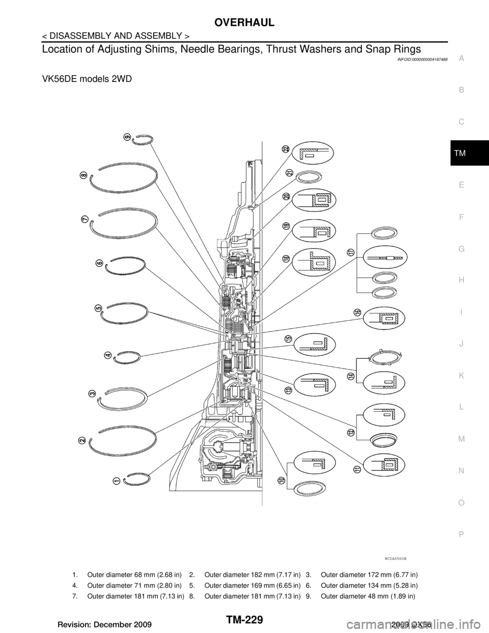 INFINITI QX56 2009  Factory Service Manual 
OVERHAULTM-229
< DISASSEMBLY AND ASSEMBLY >
CEF
G H
I
J
K L
M A
B
TM
N
O P
Location of Adjusting Shim s, Needle Bearings, Thrust Washers and Snap Rings
INFOID:0000000004187488
VK56DE models 2WD
WCIA0
