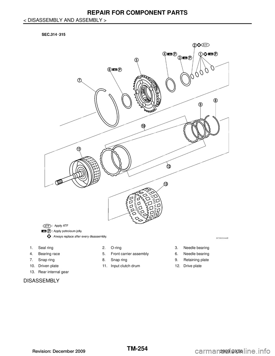 INFINITI QX56 2009  Factory Service Manual 
TM-254
< DISASSEMBLY AND ASSEMBLY >
REPAIR FOR COMPONENT PARTS
DISASSEMBLY
1. Seal ring 2. O-ring 3. Needle bearing
4. Bearing race 5. Front carrier assembly 6. Needle bearing
7. Snap ring 8. Snap ri