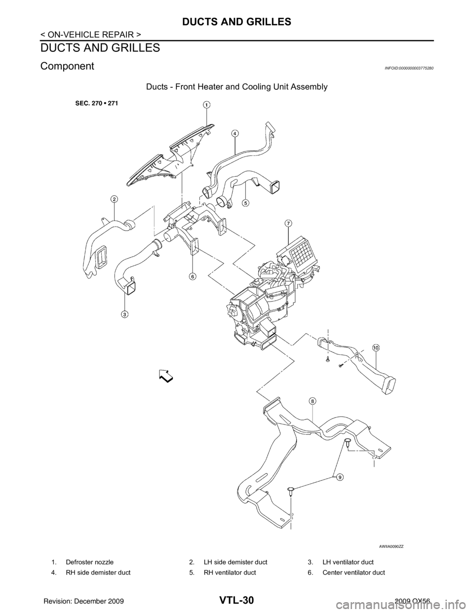 INFINITI QX56 2009  Factory Service Manual VTL-30
< ON-VEHICLE REPAIR >
DUCTS AND GRILLES
DUCTS AND GRILLES
ComponentINFOID:0000000003775280
Ducts - Front Heater and Cooling Unit Assembly
AWIIA0090ZZ
1. Defroster nozzle2. LH side demister duct
