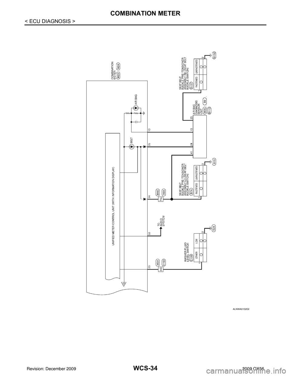 INFINITI QX56 2009 Factory Service Manual WCS-34
< ECU DIAGNOSIS >
COMBINATION METER
ALNWA0132GB
Revision: December 20092009 QX56 INFINITI QX56 2009 Factory Service Manual WCS-34
< ECU DIAGNOSIS >
COMBINATION METER
ALNWA0132GB
Revision: December 20092009 QX56