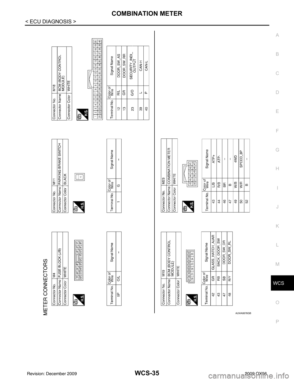 INFINITI QX56 2009 Factory Service Manual WCS
COMBINATION METERWCS-35
< ECU DIAGNOSIS >
C
DE
F
G H
I
J
K L
M B A
O P
ALNIA0676GB
Revision: December 20092009 QX56 INFINITI QX56 2009 Factory Service Manual WCS
COMBINATION METERWCS-35
< ECU DIAGNOSIS >
C
DE
F
G H
I
J
K L
M B A
O P
ALNIA0676GB
Revision: December 20092009 QX56