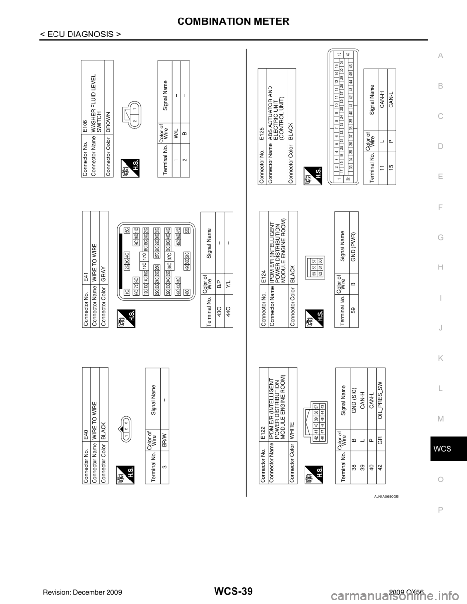 INFINITI QX56 2009 Factory Service Manual WCS
COMBINATION METERWCS-39
< ECU DIAGNOSIS >
C
DE
F
G H
I
J
K L
M B A
O P
ALNIA0680GB
Revision: December 20092009 QX56 INFINITI QX56 2009 Factory Service Manual WCS
COMBINATION METERWCS-39
< ECU DIAGNOSIS >
C
DE
F
G H
I
J
K L
M B A
O P
ALNIA0680GB
Revision: December 20092009 QX56