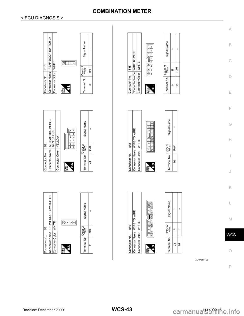 INFINITI QX56 2009 Factory Service Manual WCS
COMBINATION METERWCS-43
< ECU DIAGNOSIS >
C
DE
F
G H
I
J
K L
M B A
O P
ALNIA0684GB
Revision: December 20092009 QX56 INFINITI QX56 2009 Factory Service Manual WCS
COMBINATION METERWCS-43
< ECU DIAGNOSIS >
C
DE
F
G H
I
J
K L
M B A
O P
ALNIA0684GB
Revision: December 20092009 QX56