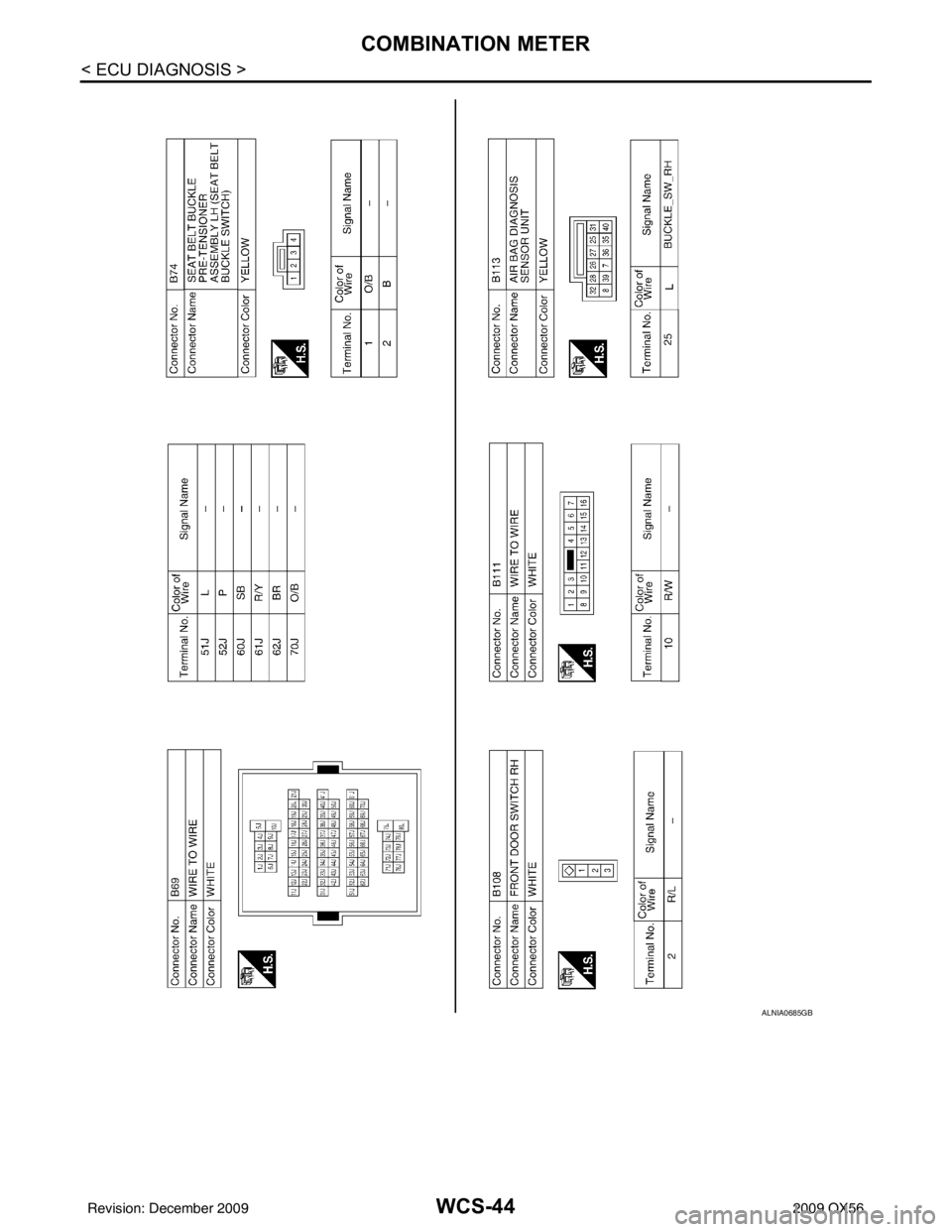 INFINITI QX56 2009 Factory Service Manual WCS-44
< ECU DIAGNOSIS >
COMBINATION METER
ALNIA0685GB
Revision: December 20092009 QX56 INFINITI QX56 2009 Factory Service Manual WCS-44
< ECU DIAGNOSIS >
COMBINATION METER
ALNIA0685GB
Revision: December 20092009 QX56