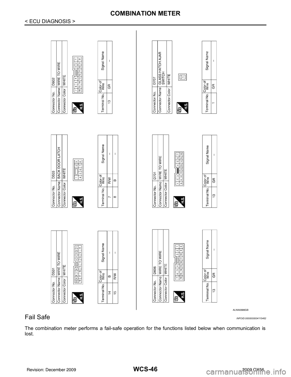 INFINITI QX56 2009 Factory Service Manual WCS-46
< ECU DIAGNOSIS >
COMBINATION METER
Fail Safe
INFOID:0000000004115462
The combination meter performs a fail-safe operation for the functions listed below when communication is
lost.
ALNIA0686G INFINITI QX56 2009 Factory Service Manual WCS-46
< ECU DIAGNOSIS >
COMBINATION METER
Fail Safe
INFOID:0000000004115462
The combination meter performs a fail-safe operation for the functions listed below when communication is
lost.
ALNIA0686G