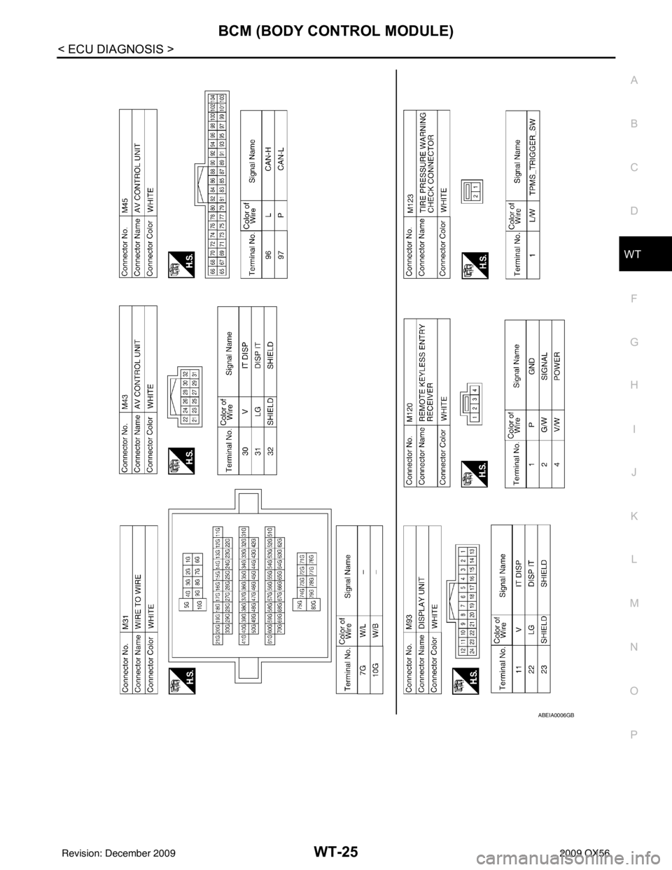 INFINITI QX56 2009 Factory Service Manual BCM (BODY CONTROL MODULE)WT-25
< ECU DIAGNOSIS >
C
DF
G H
I
J
K L
M A
B
WT
N
O P
ABEIA0006GB
Revision: December 20092009 QX56 INFINITI QX56 2009 Factory Service Manual BCM (BODY CONTROL MODULE)WT-25
< ECU DIAGNOSIS >
C
DF
G H
I
J
K L
M A
B
WT
N
O P
ABEIA0006GB
Revision: December 20092009 QX56
