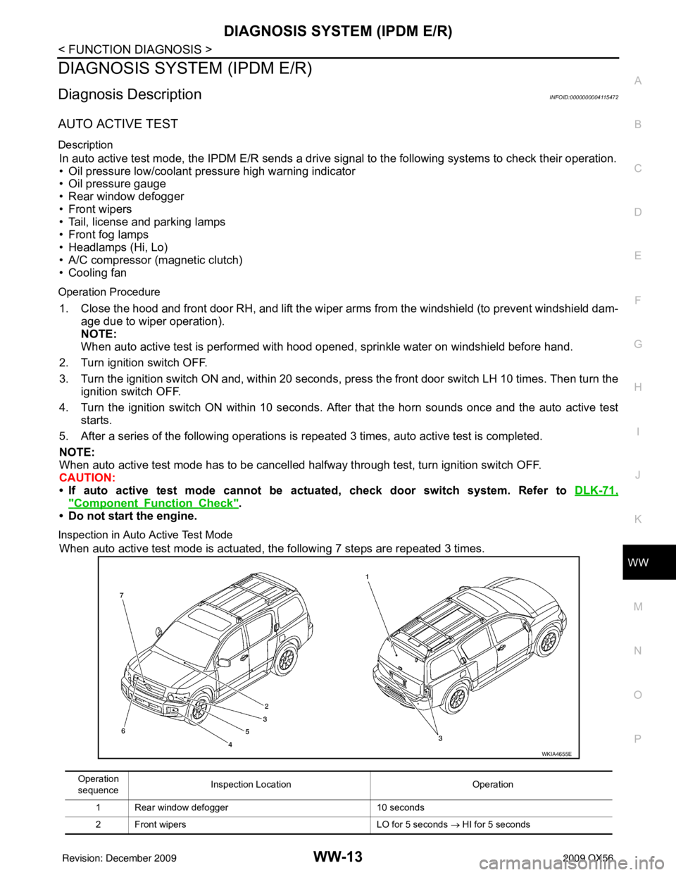 INFINITI QX56 2009  Factory Workshop Manual DIAGNOSIS SYSTEM (IPDM E/R)WW-13
< FUNCTION DIAGNOSIS >
C
DE
F
G H
I
J
K
M A
B
WW
N
O P
DIAGNOSIS SYSTEM (IPDM E/R)
Diagnosis DescriptionINFOID:0000000004115472
AUTO ACTIVE TEST
Description
In auto ac