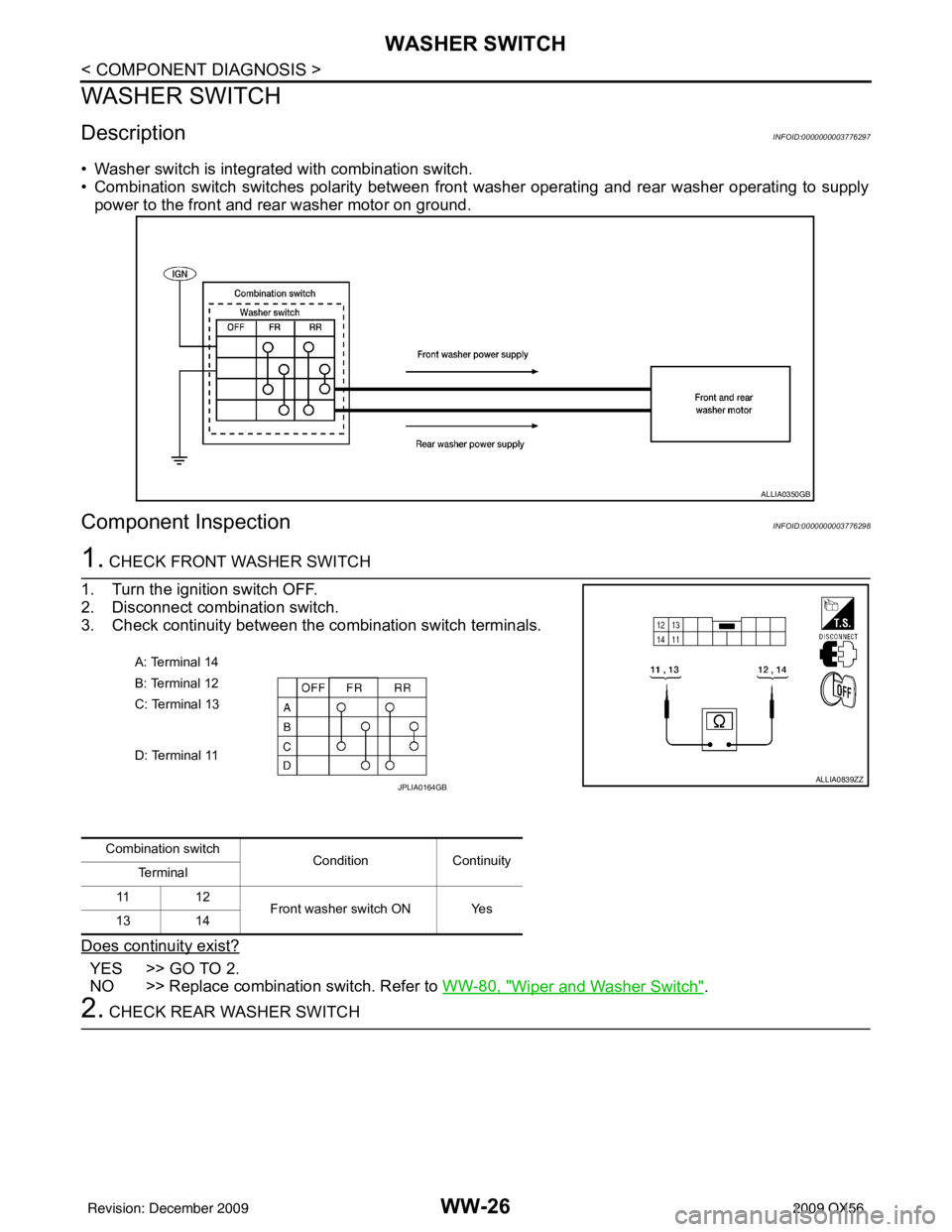 INFINITI QX56 2009 Factory Service Manual WW-26
< COMPONENT DIAGNOSIS >
WASHER SWITCH
WASHER SWITCH
DescriptionINFOID:0000000003776297
• Washer switch is integrated with combination switch.
• Combination switch switches polarity between f INFINITI QX56 2009 Factory Service Manual WW-26
< COMPONENT DIAGNOSIS >
WASHER SWITCH
WASHER SWITCH
DescriptionINFOID:0000000003776297
• Washer switch is integrated with combination switch.
• Combination switch switches polarity between f