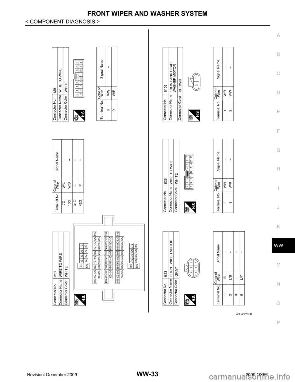 INFINITI QX56 2009  Factory Service Manual FRONT WIPER AND WASHER SYSTEMWW-33
< COMPONENT DIAGNOSIS >
C
DE
F
G H
I
J
K
M A
B
WW
N
O P
ABLIA0278GB
Revision: December 20092009 QX56 