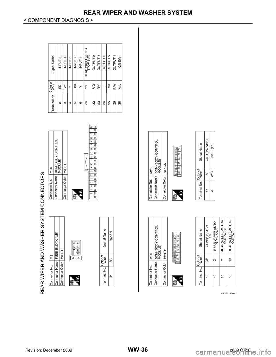 INFINITI QX56 2009  Factory Service Manual WW-36
< COMPONENT DIAGNOSIS >
REAR WIPER AND WASHER SYSTEM
ABLIA0218GB
Revision: December 20092009 QX56 