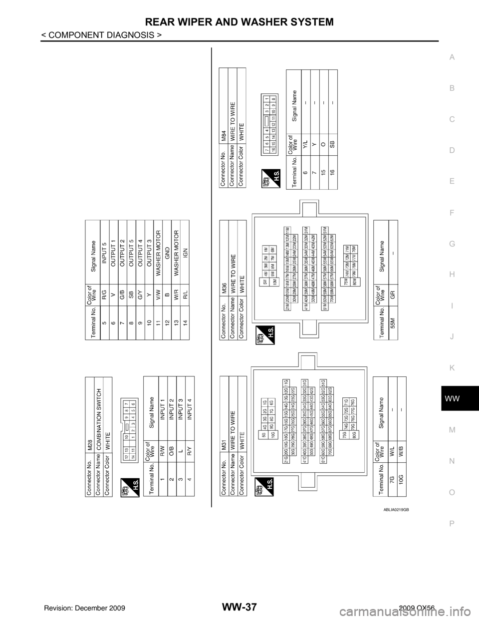 INFINITI QX56 2009  Factory Service Manual REAR WIPER AND WASHER SYSTEMWW-37
< COMPONENT DIAGNOSIS >
C
DE
F
G H
I
J
K
M A
B
WW
N
O P
ABLIA0219GB
Revision: December 20092009 QX56 