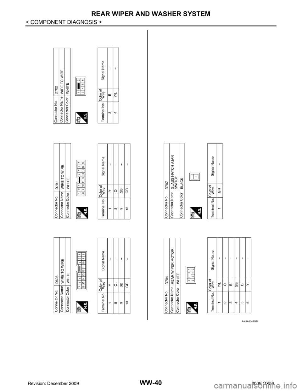 INFINITI QX56 2009  Factory Service Manual WW-40
< COMPONENT DIAGNOSIS >
REAR WIPER AND WASHER SYSTEM
AALIA0049GB
Revision: December 20092009 QX56 