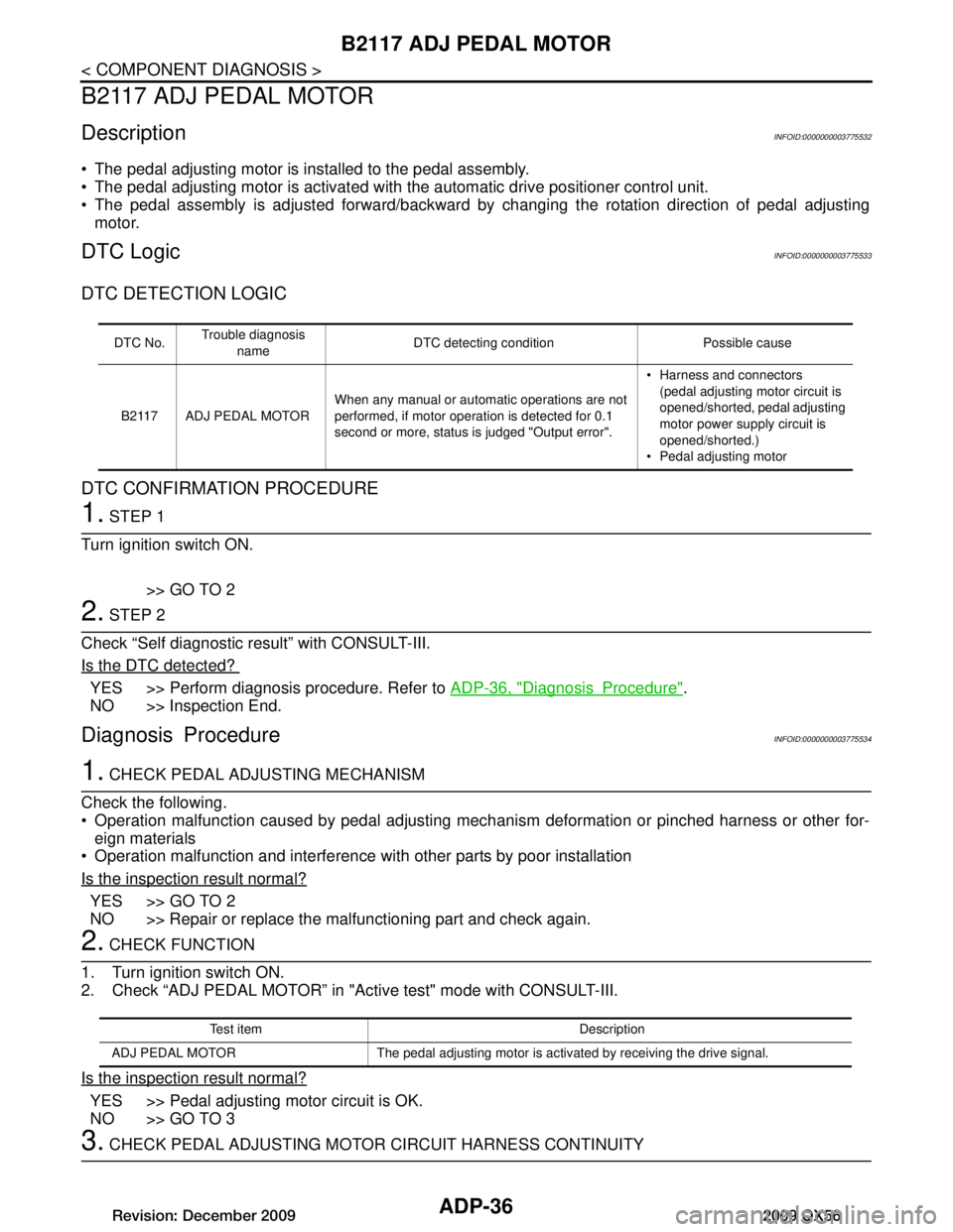 INFINITI QX56 2009 Factory Service Manual
ADP-36
< COMPONENT DIAGNOSIS >
B2117 ADJ PEDAL MOTOR
B2117 ADJ PEDAL MOTOR
DescriptionINFOID:0000000003775532
The pedal adjusting motor is installed to the pedal assembly.
The pedal adjusting mo INFINITI QX56 2009 Factory Service Manual
ADP-36
< COMPONENT DIAGNOSIS >
B2117 ADJ PEDAL MOTOR
B2117 ADJ PEDAL MOTOR
DescriptionINFOID:0000000003775532
The pedal adjusting motor is installed to the pedal assembly.
The pedal adjusting mo