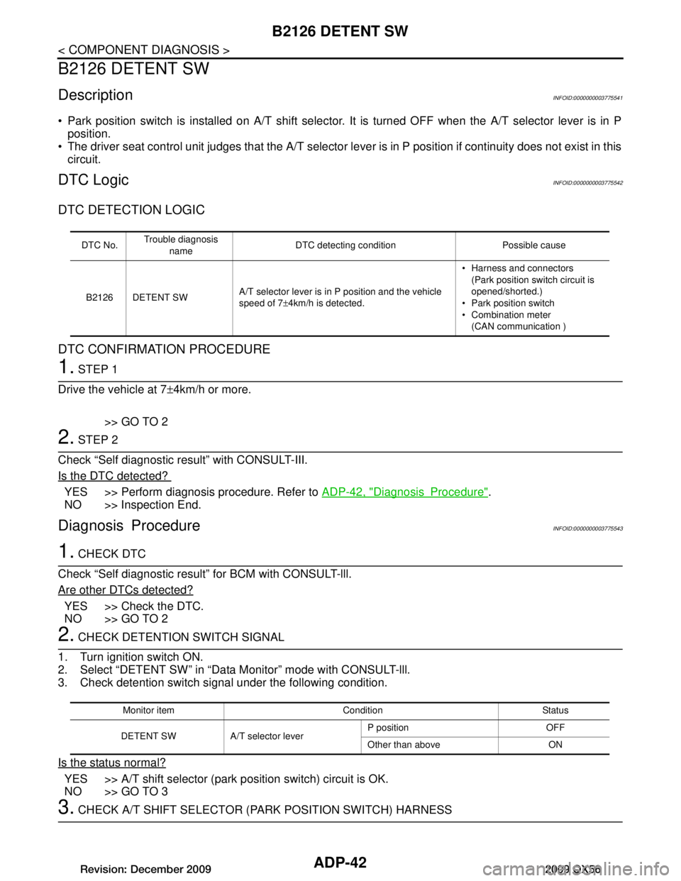 INFINITI QX56 2009 Factory Service Manual
ADP-42
< COMPONENT DIAGNOSIS >
B2126 DETENT SW
B2126 DETENT SW
DescriptionINFOID:0000000003775541
Park position switch is installed on A/T shift selector. It is turned OFF when the A/T selector lev INFINITI QX56 2009 Factory Service Manual
ADP-42
< COMPONENT DIAGNOSIS >
B2126 DETENT SW
B2126 DETENT SW
DescriptionINFOID:0000000003775541
Park position switch is installed on A/T shift selector. It is turned OFF when the A/T selector lev