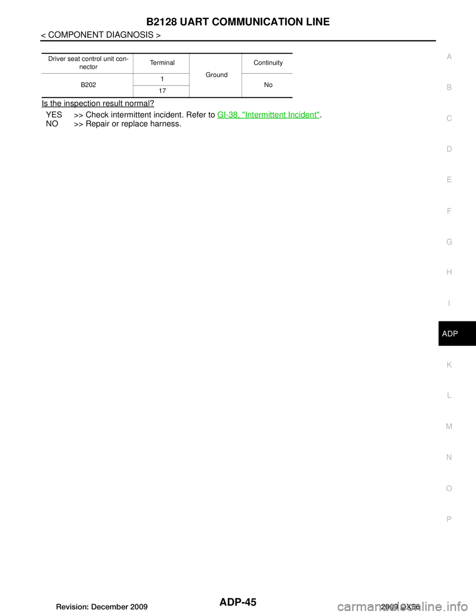 INFINITI QX56 2009 Factory Workshop Manual
B2128 UART COMMUNICATION LINEADP-45
< COMPONENT DIAGNOSIS >
C
DE
F
G H
I
K L
M A
B
ADP
N
O P
Is the inspection result normal?
YES >> Check intermittent incident. Refer to GI-38, "Intermittent Incide INFINITI QX56 2009 Factory Workshop Manual
B2128 UART COMMUNICATION LINEADP-45
< COMPONENT DIAGNOSIS >
C
DE
F
G H
I
K L
M A
B
ADP
N
O P
Is the inspection result normal?
YES >> Check intermittent incident. Refer to GI-38, "Intermittent Incide