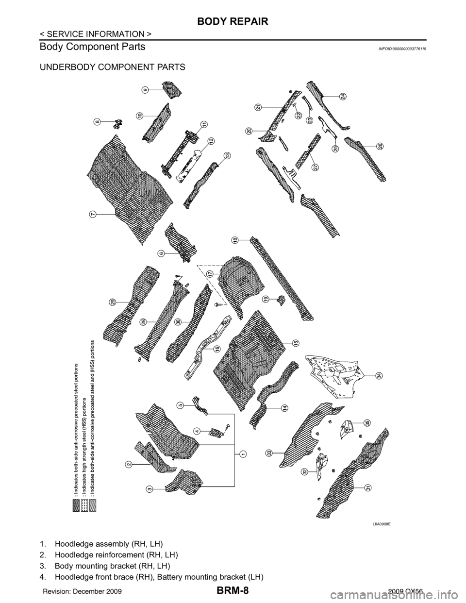 INFINITI QX56 2009 Factory Workshop Manual BRM-8
< SERVICE INFORMATION >
BODY REPAIR
Body Component Parts
INFOID:0000000003776119
UNDERBODY COMPONENT PARTS
1. Hoodledge assembly (RH, LH)
2. Hoodledge reinforcement (RH, LH)
3. Body mounting br INFINITI QX56 2009 Factory Workshop Manual BRM-8
< SERVICE INFORMATION >
BODY REPAIR
Body Component Parts
INFOID:0000000003776119
UNDERBODY COMPONENT PARTS
1. Hoodledge assembly (RH, LH)
2. Hoodledge reinforcement (RH, LH)
3. Body mounting br