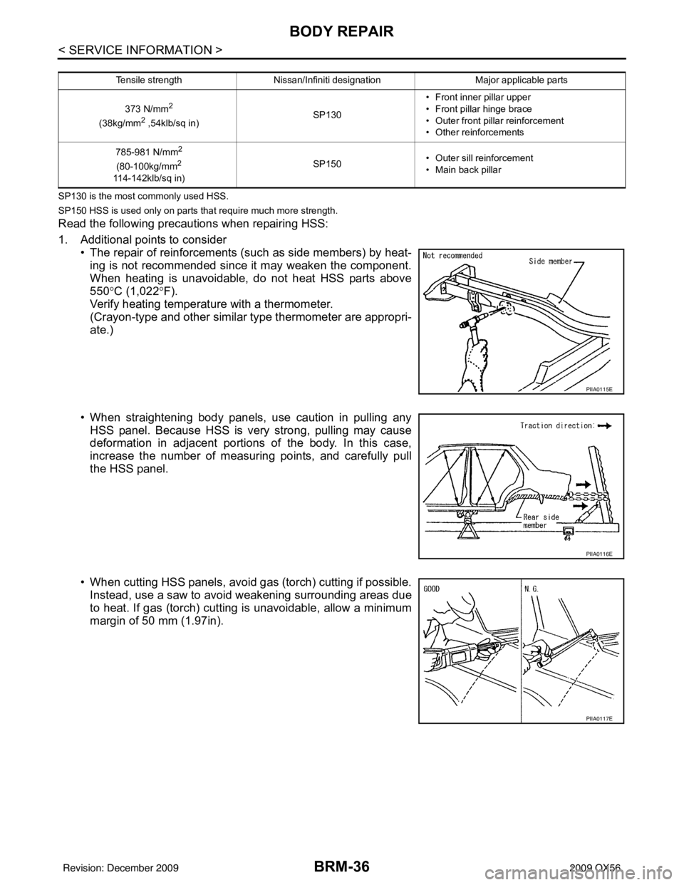 INFINITI QX56 2009 Factory Service Manual BRM-36
< SERVICE INFORMATION >
BODY REPAIR
SP130 is the most commonly used HSS.
SP150 HSS is used only on parts that require much more strength.
Read the following precautions when repairing HSS:
1. INFINITI QX56 2009 Factory Service Manual BRM-36
< SERVICE INFORMATION >
BODY REPAIR
SP130 is the most commonly used HSS.
SP150 HSS is used only on parts that require much more strength.
Read the following precautions when repairing HSS:
1.