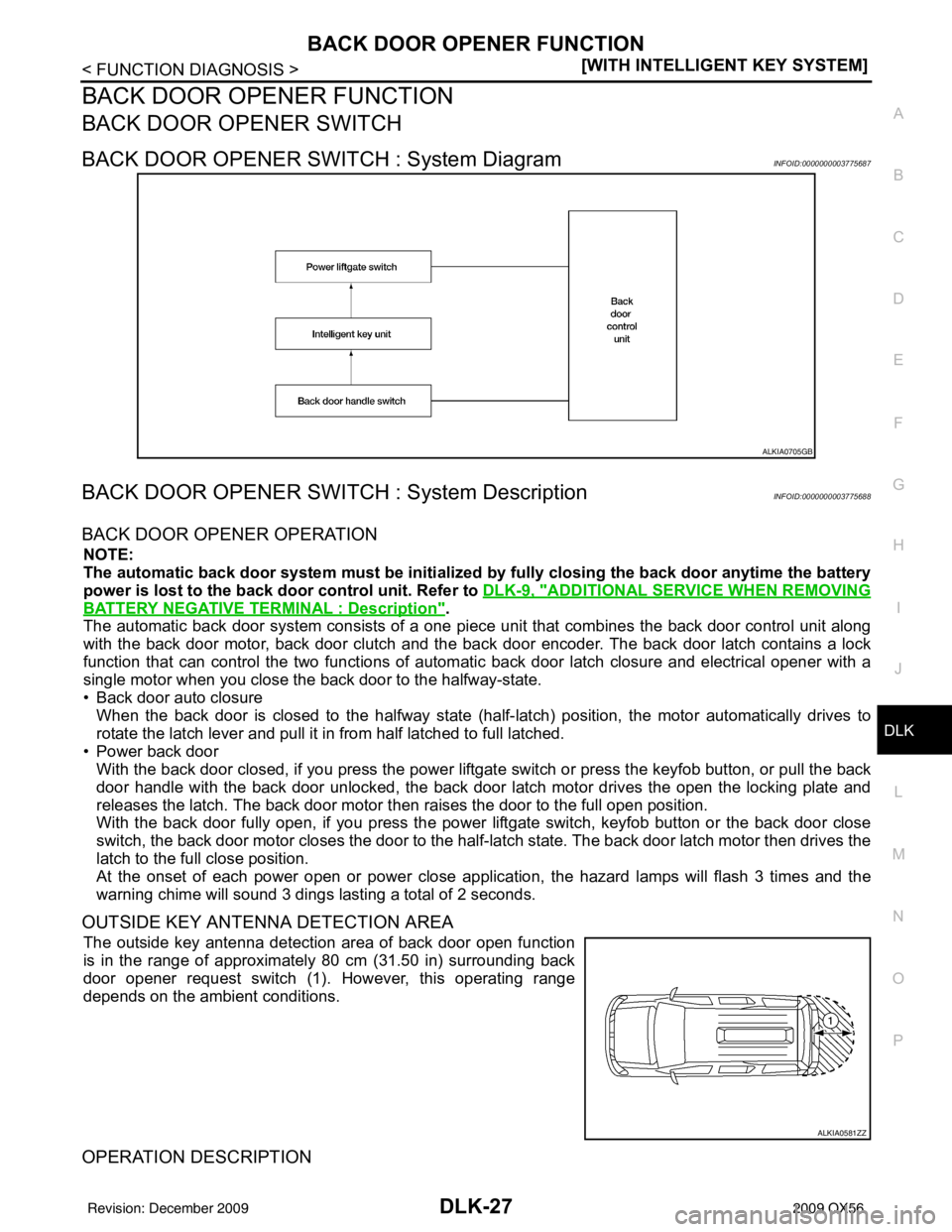 INFINITI QX56 2009  Factory Service Manual BACK DOOR OPENER FUNCTIONDLK-27
< FUNCTION DIAGNOSIS > [WITH INTELLIGENT KEY SYSTEM]
C
D
E
F
G H
I
J
L
M A
B
DLK
N
O P
BACK DOOR OPENER FUNCTION
BACK DOOR OPENER SWITCH
BACK DOOR OPENER SWITCH : Syste