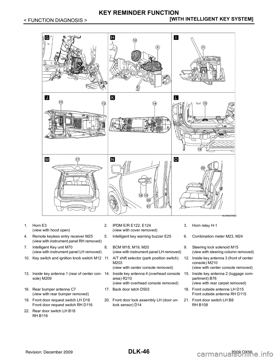 INFINITI QX56 2009  Factory Service Manual DLK-46
< FUNCTION DIAGNOSIS >[WITH INTELLIGENT KEY SYSTEM]
KEY REMINDER FUNCTION
ALKIA0579ZZ
1. Horn E3
(view with hood open) 2. IPDM E/R E122, E124
(view with cover removed) 3. Horn relay H-1
4. Remo