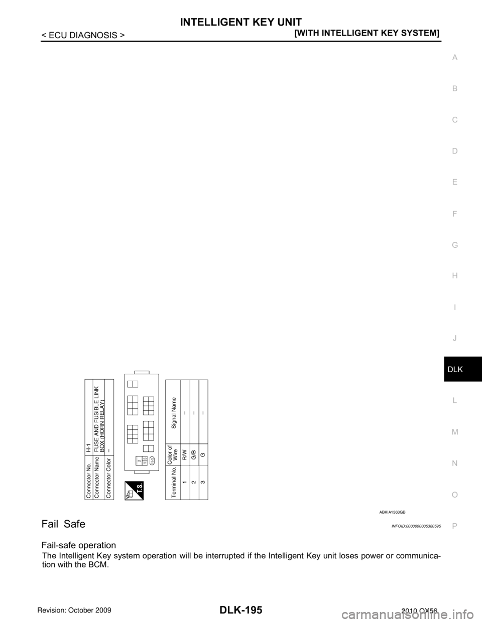 INFINITI QX56 2010  Factory Service Manual INTELLIGENT KEY UNITDLK-195
< ECU DIAGNOSIS > [WITH INTELLIGENT KEY SYSTEM]
C
D
E
F
G H
I
J
L
M A
B
DLK
N
O P
Fail SafeINFOID:0000000005380595
Fail-safe operation
The Intelligent Key system operation 