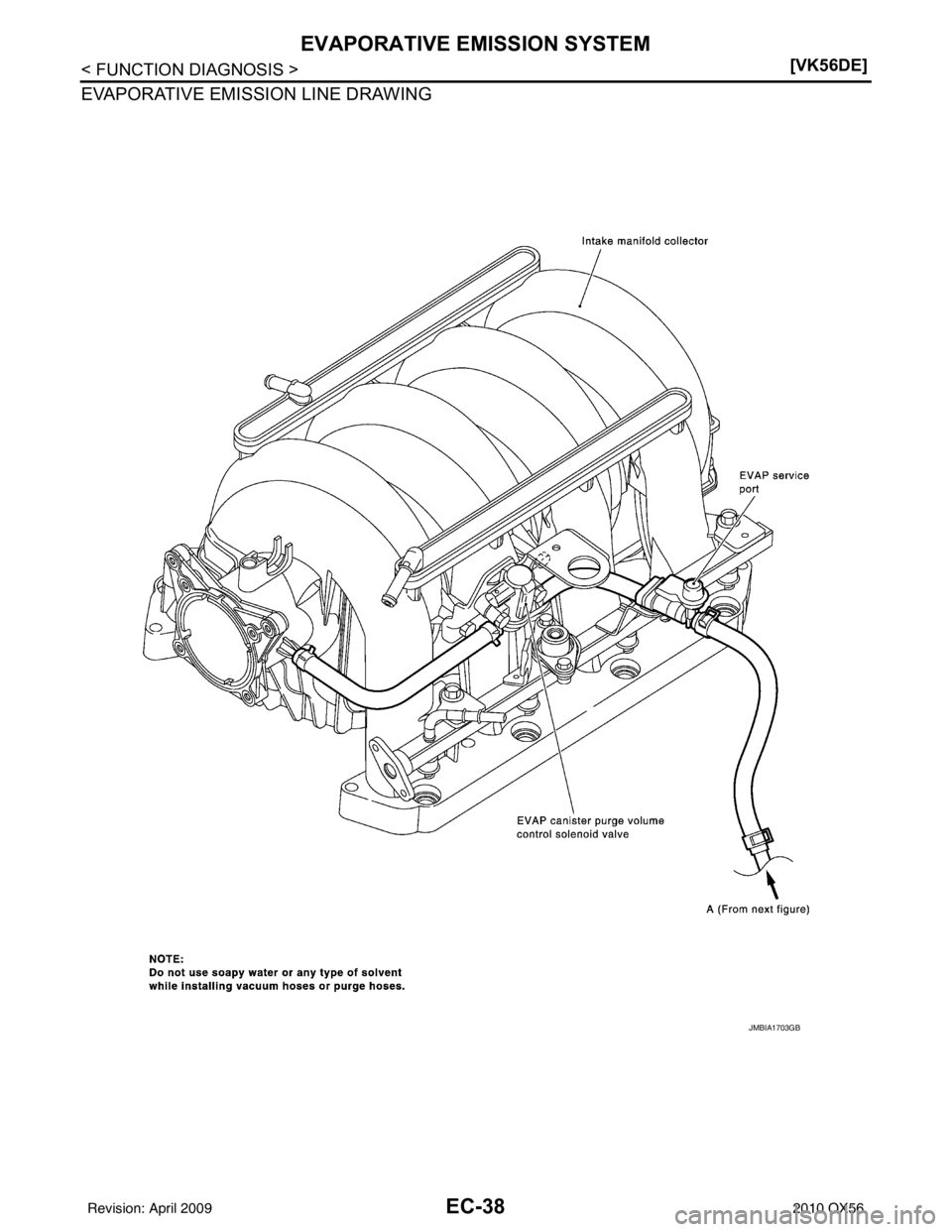 INFINITI QX56 2010  Factory Service Manual EC-38
< FUNCTION DIAGNOSIS >[VK56DE]
EVAPORATIVE EMISSION SYSTEM
EVAPORATIVE EMISSION LINE DRAWING
JMBIA1703GB
Revision: April 20092010 QX56 