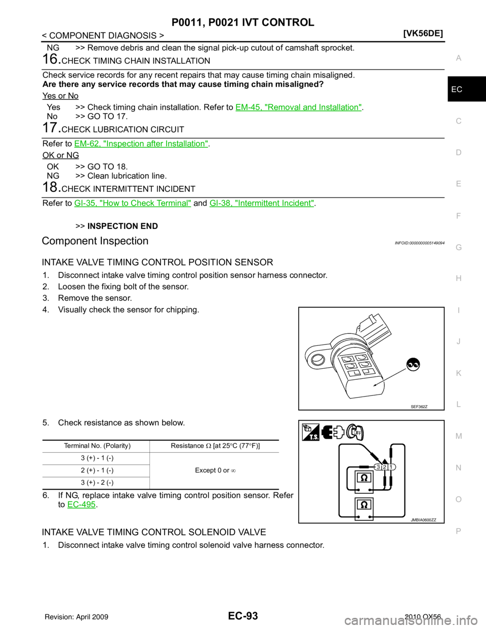 INFINITI QX56 2010  Factory Service Manual P0011, P0021 IVT CONTROLEC-93
< COMPONENT DIAGNOSIS > [VK56DE]
C
D
E
F
G H
I
J
K L
M A
EC
NP
O
NG >> Remove debris and clean the signal pick-up cutout of camshaft sprocket.
16.CHECK TIMING CHAIN INSTA