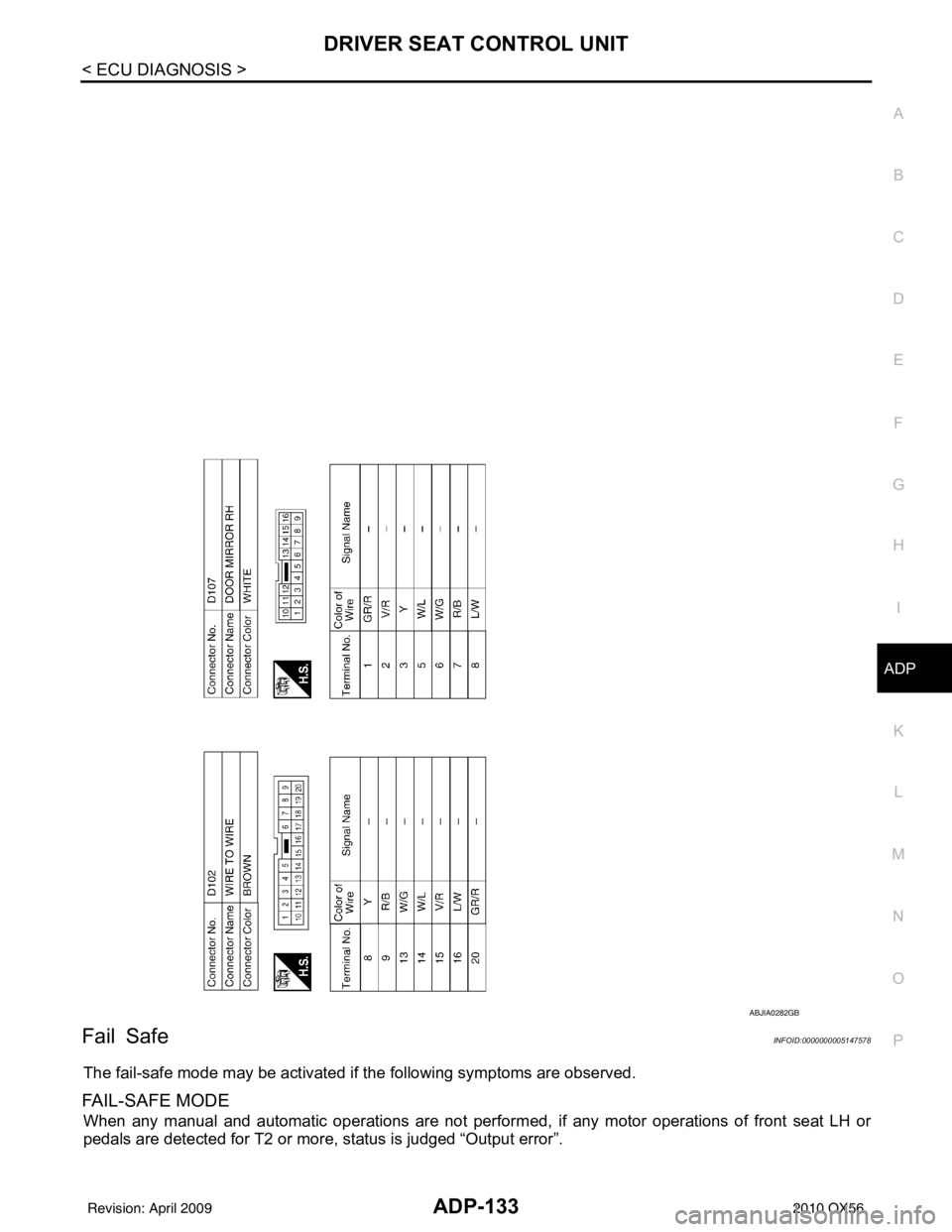 INFINITI QX56 2010  Factory Service Manual DRIVER SEAT CONTROL UNITADP-133
< ECU DIAGNOSIS >
C
DE
F
G H
I
K L
M A
B
ADP
N
O P
Fail SafeINFOID:0000000005147578
The fail-safe mode may be activated if the following symptoms are observed.
FA I L -
