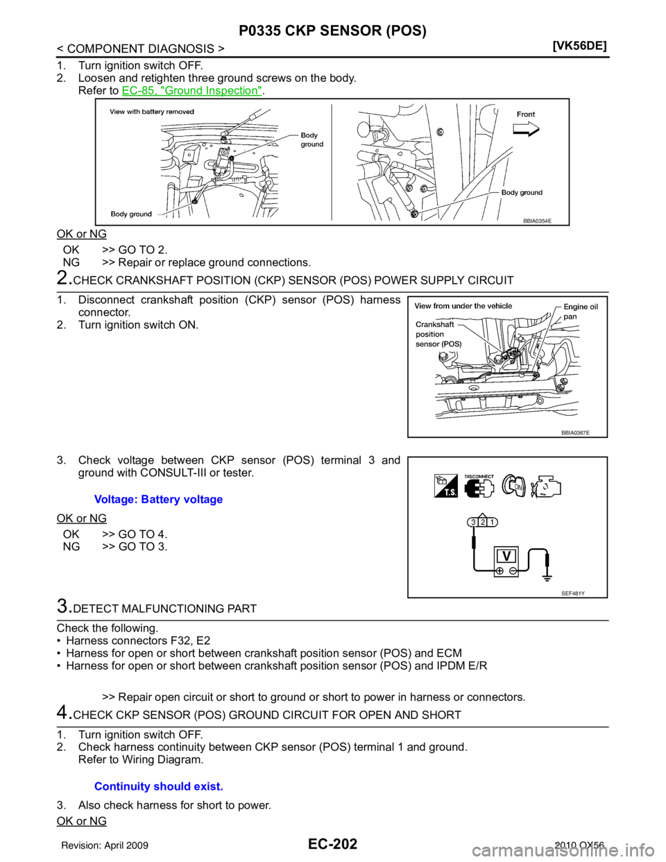 INFINITI QX56 2010  Factory Service Manual EC-202
< COMPONENT DIAGNOSIS >[VK56DE]
P0335 CKP SENSOR (POS)
1. Turn ignition switch OFF.
2. Loosen and retighten three ground screws on the body.
Refer to EC-85, "
Ground Inspection".
OK or NG
OK >>