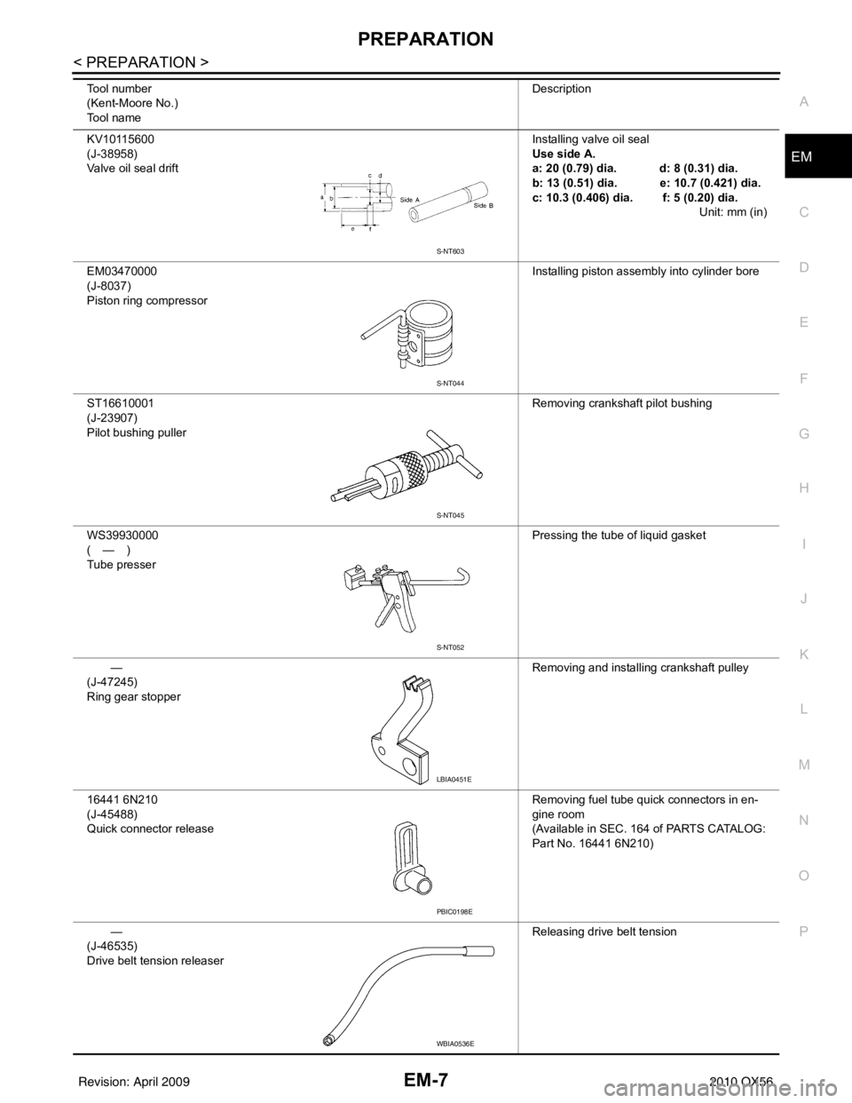 INFINITI QX56 2010 Factory Service Manual PREPARATIONEM-7
< PREPARATION >
C
DE
F
G H
I
J
K L
M A
EM
NP
O
KV10115600
(J-38958)
Valve oil seal drift
Installing valve oil seal
Use side A.
a: 20 (0.79) dia. d: 8 (0.31) dia.
b: 13 (0.5 INFINITI QX56 2010 Factory Service Manual PREPARATIONEM-7
< PREPARATION >
C
DE
F
G H
I
J
K L
M A
EM
NP
O
KV10115600
(J-38958)
Valve oil seal drift
Installing valve oil seal
Use side A.
a: 20 (0.79) dia. d: 8 (0.31) dia.
b: 13 (0.5