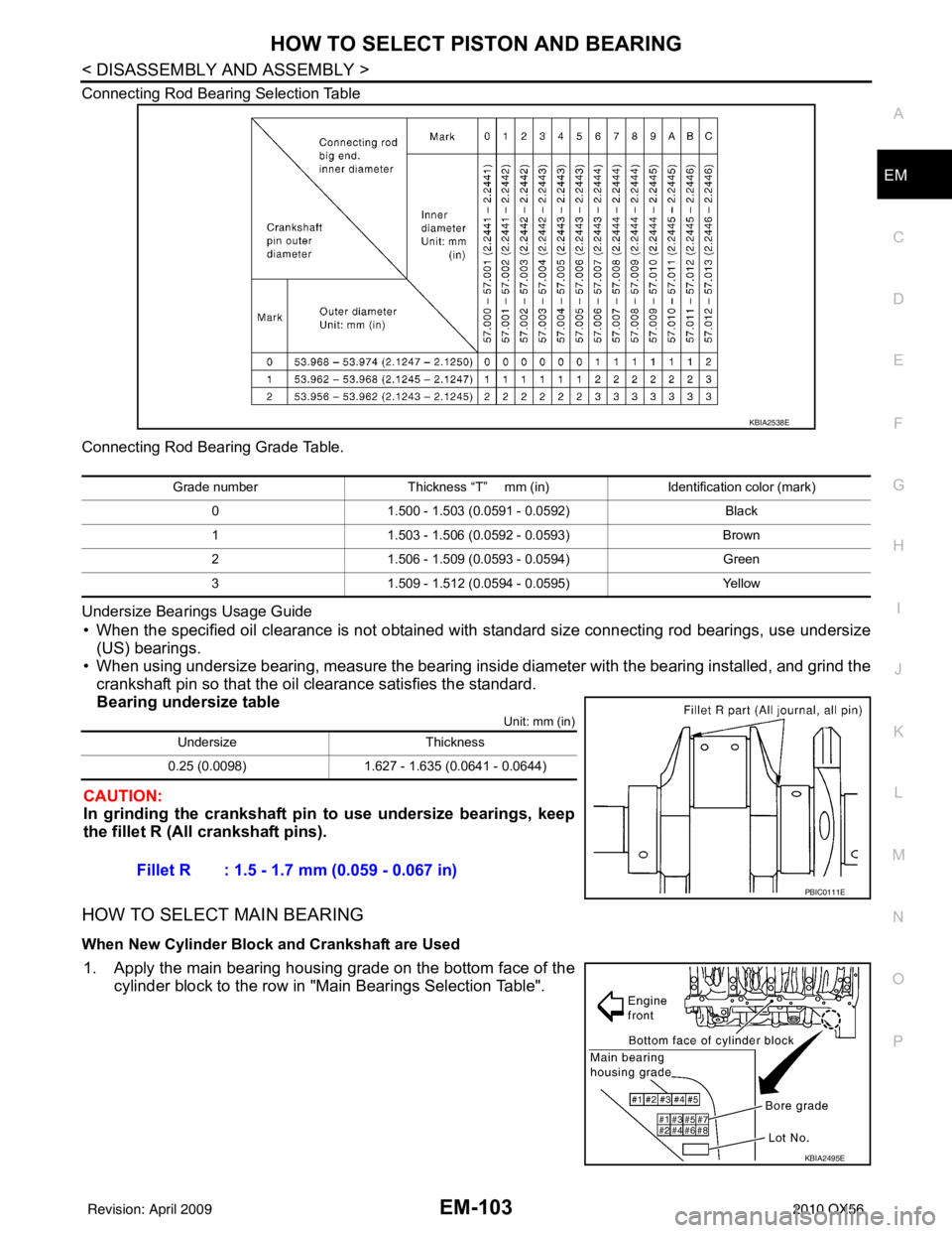 INFINITI QX56 2010  Factory Service Manual HOW TO SELECT PISTON AND BEARINGEM-103
< DISASSEMBLY AND ASSEMBLY >
C
DE
F
G H
I
J
K L
M A
EM
NP
O
Connecting Rod Bearing Selection Table
Connecting Rod Bearing Grade Table.
Undersize Bearings Usage G