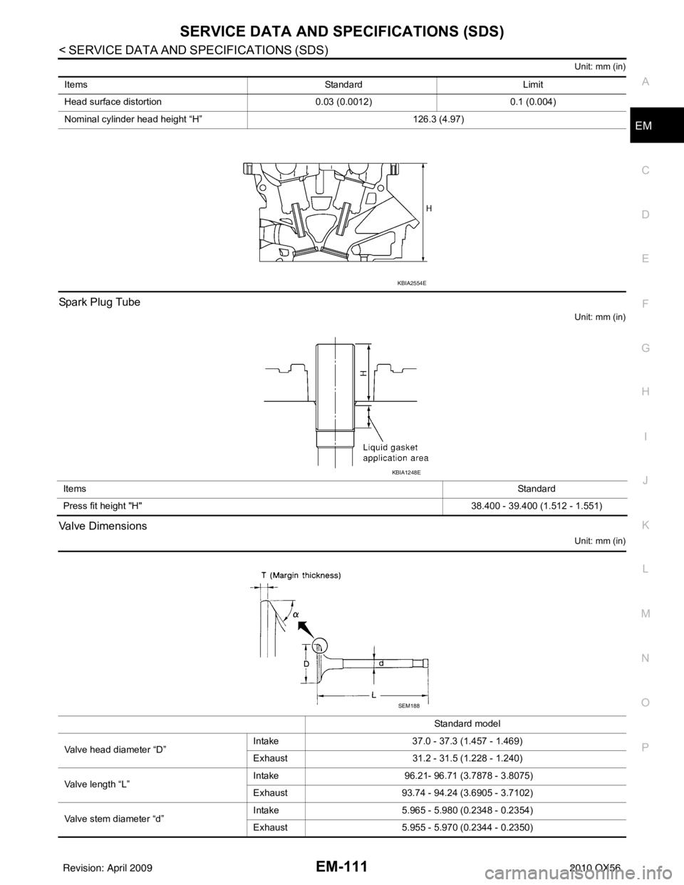 INFINITI QX56 2010 Factory Service Manual SERVICE DATA AND SPECIFICATIONS (SDS)EM-111
< SERVICE DATA AND SPECIFICATIONS (SDS)
C
DE
F
G H
I
J
K L
M A
EM
NP
O
Unit: mm (in)
Spark Plug Tube
Unit: mm (in)
Valve Dimensions
Unit: mm (in)
Items
Sta INFINITI QX56 2010 Factory Service Manual SERVICE DATA AND SPECIFICATIONS (SDS)EM-111
< SERVICE DATA AND SPECIFICATIONS (SDS)
C
DE
F
G H
I
J
K L
M A
EM
NP
O
Unit: mm (in)
Spark Plug Tube
Unit: mm (in)
Valve Dimensions
Unit: mm (in)
Items
Sta