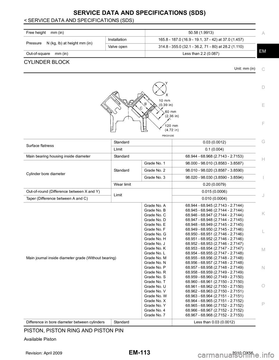 INFINITI QX56 2010 Factory Service Manual SERVICE DATA AND SPECIFICATIONS (SDS)EM-113
< SERVICE DATA AND SPECIFICATIONS (SDS)
C
DE
F
G H
I
J
K L
M A
EM
NP
O
CYLINDER BLOCK
Unit: mm (in)
PISTON, PISTON RING AND PISTON PIN
Available Piston
Fre INFINITI QX56 2010 Factory Service Manual SERVICE DATA AND SPECIFICATIONS (SDS)EM-113
< SERVICE DATA AND SPECIFICATIONS (SDS)
C
DE
F
G H
I
J
K L
M A
EM
NP
O
CYLINDER BLOCK
Unit: mm (in)
PISTON, PISTON RING AND PISTON PIN
Available Piston
Fre