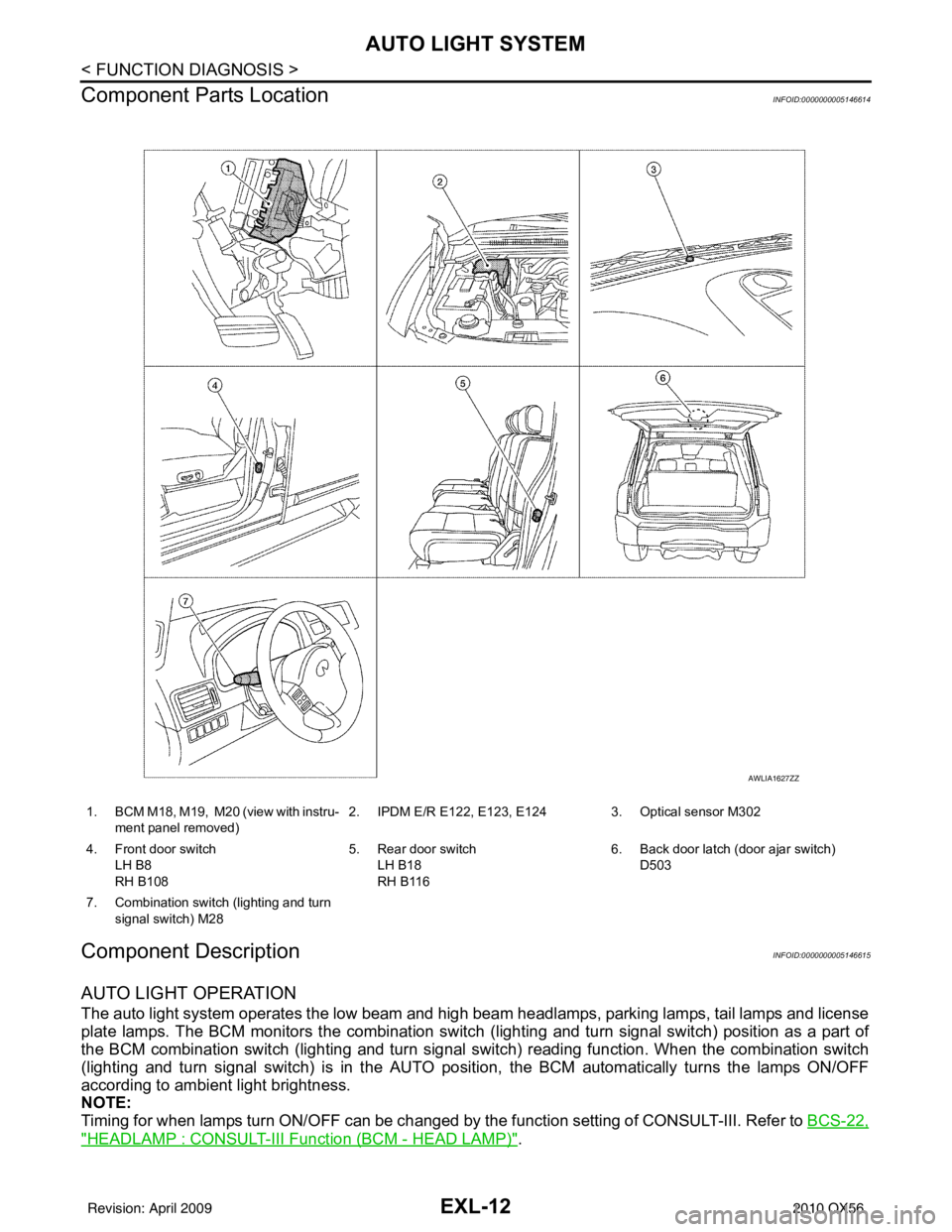 INFINITI QX56 2010 Factory Owners Guide EXL-12
< FUNCTION DIAGNOSIS >
AUTO LIGHT SYSTEM
Component Parts Location
INFOID:0000000005146614
Component DescriptionINFOID:0000000005146615
AUTO LIGHT OPERATION
The auto light system operates t he l INFINITI QX56 2010 Factory Owners Guide EXL-12
< FUNCTION DIAGNOSIS >
AUTO LIGHT SYSTEM
Component Parts Location
INFOID:0000000005146614
Component DescriptionINFOID:0000000005146615
AUTO LIGHT OPERATION
The auto light system operates t he l