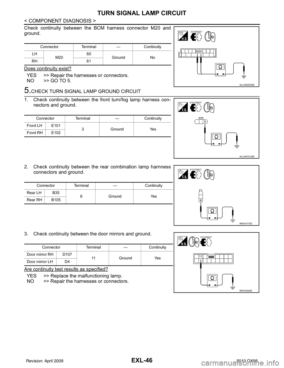 INFINITI QX56 2010 Factory Service Manual EXL-46
< COMPONENT DIAGNOSIS >
TURN SIGNAL LAMP CIRCUIT
Check continuity between the BCM harness connector M20 and
ground.
Does continuity exist?
YES >> Repair the harnesses or connectors.
NO >> GO TO INFINITI QX56 2010 Factory Service Manual EXL-46
< COMPONENT DIAGNOSIS >
TURN SIGNAL LAMP CIRCUIT
Check continuity between the BCM harness connector M20 and
ground.
Does continuity exist?
YES >> Repair the harnesses or connectors.
NO >> GO TO