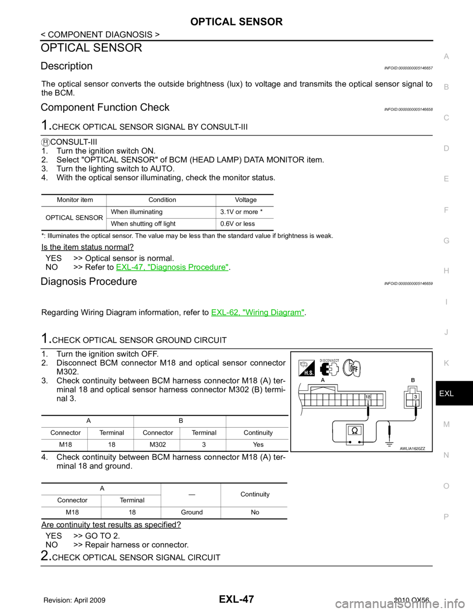 INFINITI QX56 2010 Factory Service Manual OPTICAL SENSOREXL-47
< COMPONENT DIAGNOSIS >
C
DE
F
G H
I
J
K
M A
B
EXL
N
O P
OPTICAL SENSOR
DescriptionINFOID:0000000005146657
The optical sensor converts the outside brightness (lux) to voltage and INFINITI QX56 2010 Factory Service Manual OPTICAL SENSOREXL-47
< COMPONENT DIAGNOSIS >
C
DE
F
G H
I
J
K
M A
B
EXL
N
O P
OPTICAL SENSOR
DescriptionINFOID:0000000005146657
The optical sensor converts the outside brightness (lux) to voltage and