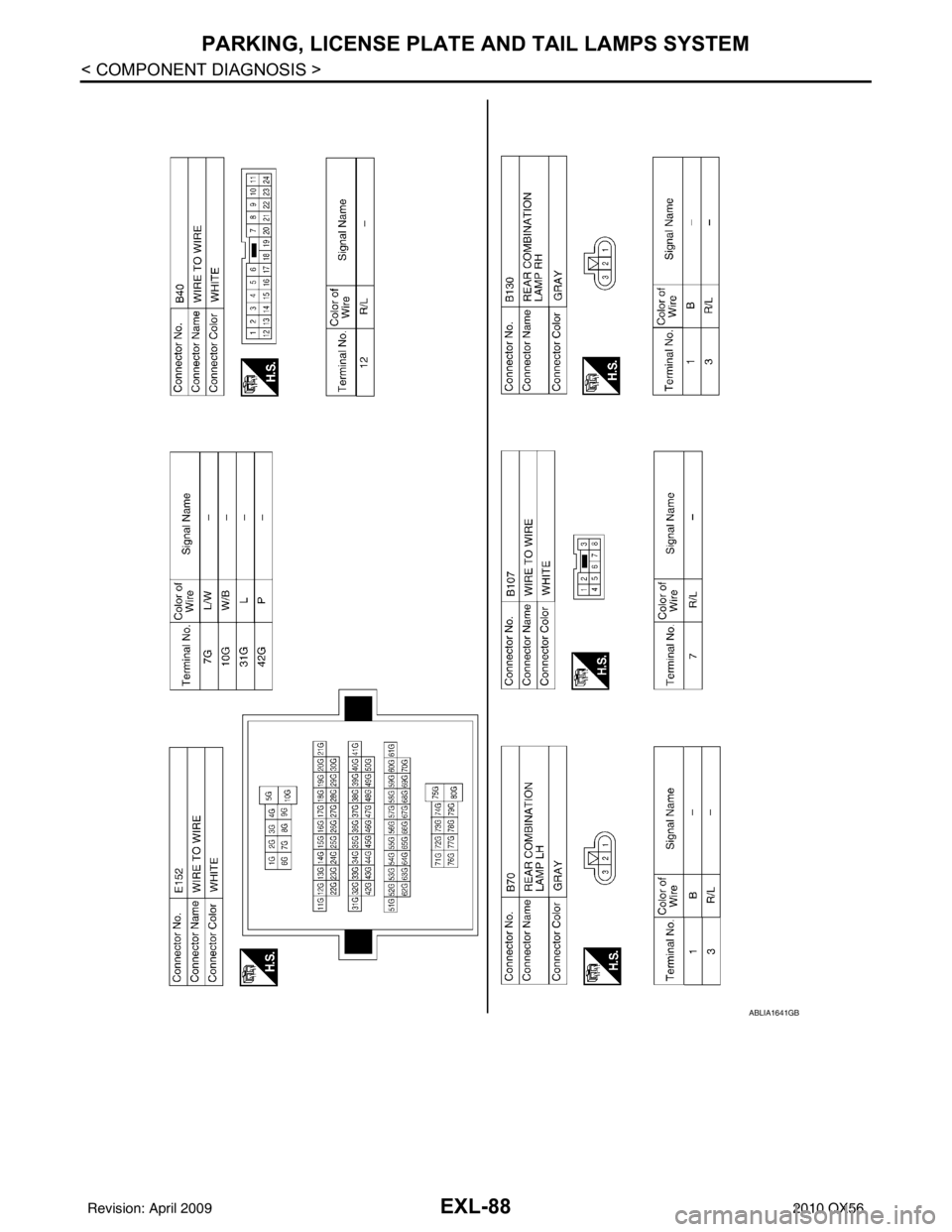 INFINITI QX56 2010 Factory Service Manual EXL-88
< COMPONENT DIAGNOSIS >
PARKING, LICENSE PLATE AND TAIL LAMPS SYSTEM
ABLIA1641GB
Revision: April 20092010 QX56 INFINITI QX56 2010 Factory Service Manual EXL-88
< COMPONENT DIAGNOSIS >
PARKING, LICENSE PLATE AND TAIL LAMPS SYSTEM
ABLIA1641GB
Revision: April 20092010 QX56