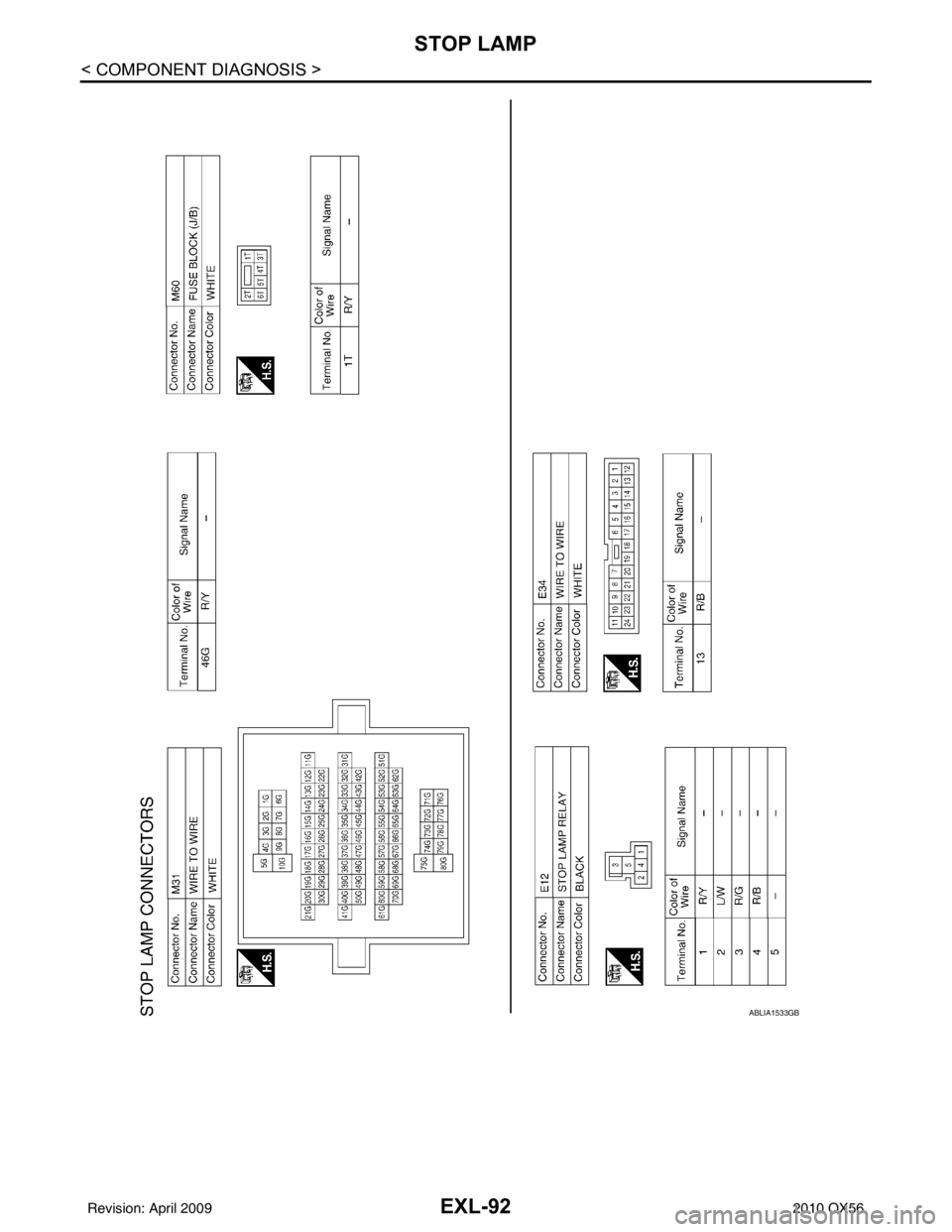INFINITI QX56 2010 Factory Service Manual EXL-92
< COMPONENT DIAGNOSIS >
STOP LAMP
ABLIA1533GB
Revision: April 20092010 QX56 INFINITI QX56 2010 Factory Service Manual EXL-92
< COMPONENT DIAGNOSIS >
STOP LAMP
ABLIA1533GB
Revision: April 20092010 QX56