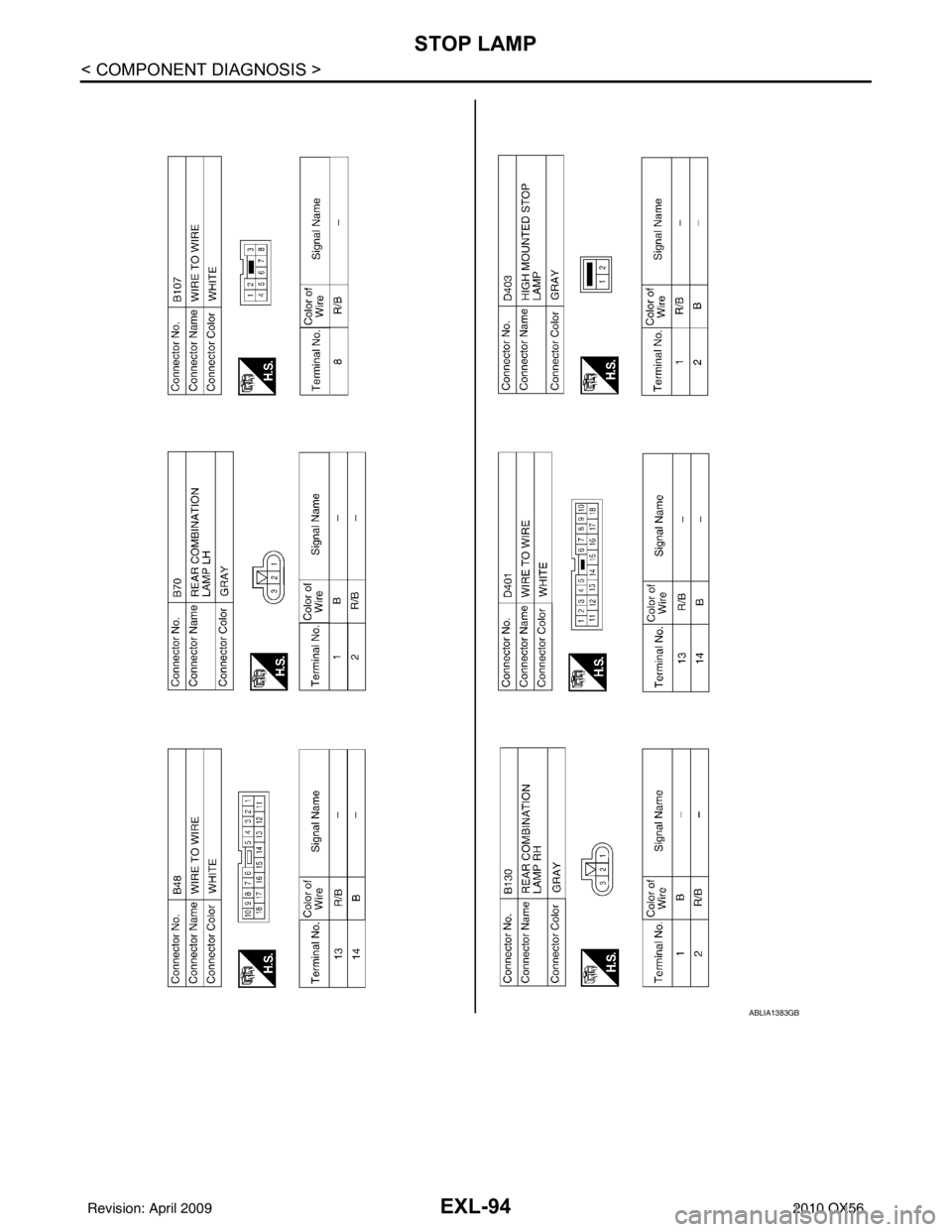 INFINITI QX56 2010 Factory Service Manual EXL-94
< COMPONENT DIAGNOSIS >
STOP LAMP
ABLIA1383GB
Revision: April 20092010 QX56 INFINITI QX56 2010 Factory Service Manual EXL-94
< COMPONENT DIAGNOSIS >
STOP LAMP
ABLIA1383GB
Revision: April 20092010 QX56